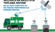 MEVKA’dan Selçuklu’da Atık Toplama Sistemine Destek