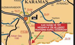 Kar Yağışı Ve Tipi Nedeniyle Yollar Ulaşıma Kapatıldı