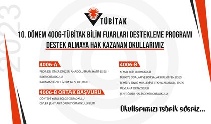 Karaman’da 10 Okul 4006-TÜBİTAK Bilim Fuarı İçin Destek Almaya Hak Kazandı