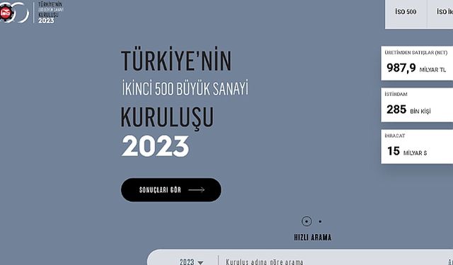 İSO İkinci 500'de Karaman'dan 3 Firma Yer Aldı