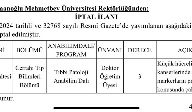 KMÜ’nün Eleştirilere Neden Olan Akademik Kadro İlanı İptal Edildi