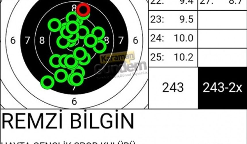 Remzi Bilgin Türkiye Şampiyonu Oldu!