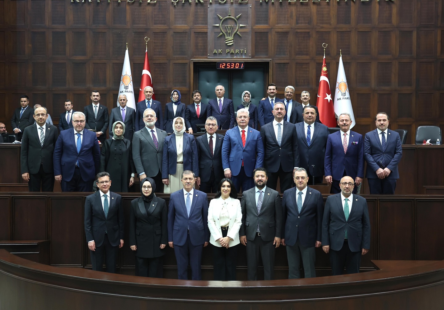 Grup Yönetim Resim